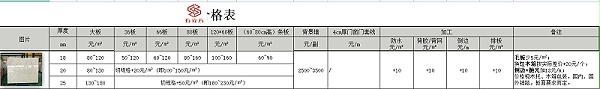 广西白大理石价格表